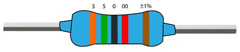 Resistor Color Codes Finding Resistor Values