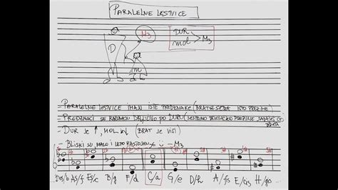 3 2 Paralelne Lestvice Razmak Male Terce YouTube