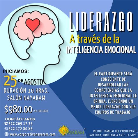 Liderazgo A Trav S De La Inteligencia Emocional Corporativo Nayaram