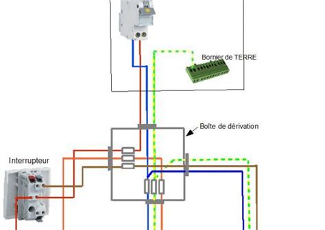 Refrigerateur Schema Electrique Bois Eco Concept Fr