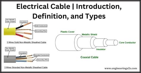 Electrical Cable | Components, Types and Application