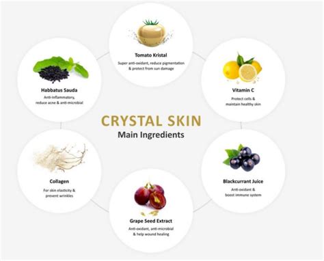 Be A More Confident You with Crystal Skin | R A W L I N S _ G L A M