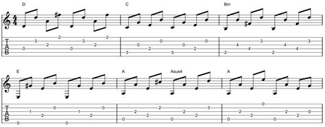 Danny's Song Chords & Guitar Lesson by Bob Seger — Lauren Bateman Guitar