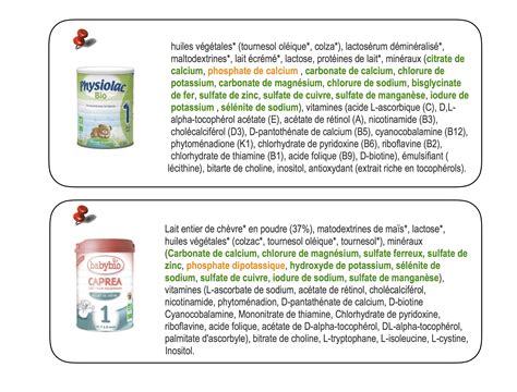 Laits infantiles que donne t on vraiment à nos enfants Je mange