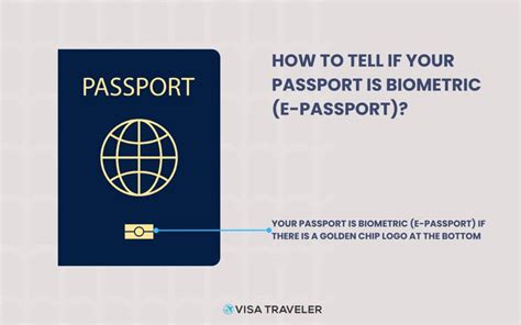 What Is A Biometric Passport Or Epassport Visa Traveler