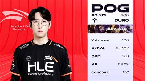 T1 Cl Vs Hle Cl 1세트 Pog L Hle Duro 롤 리그 오브 레전드 에펨코리아