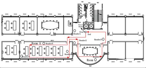 Ideas Of Research Center Floor Plan Cfucubmiork