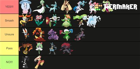 Pokemon Smash or Pass Tier List (Community Rankings) - TierMaker