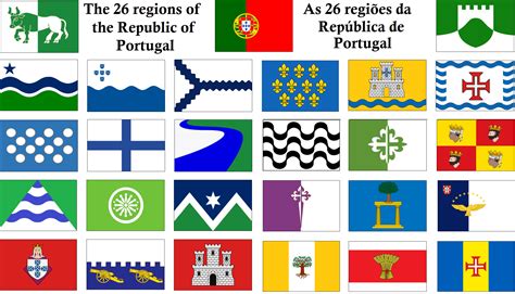 Flags Of The Regions Of Portugal Rvexillology