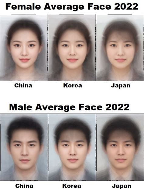 Average Face Of East Asia 2024 Study