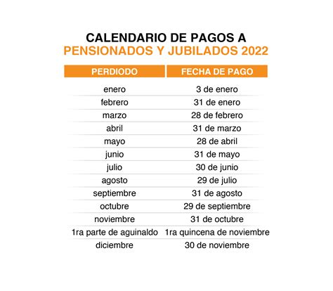 Tipos De Pensiones Del Imss Hot Sex Picture