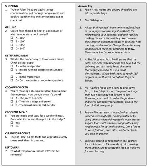 Food Safety Test Questions Answers Food Handlers Cheat Sheet