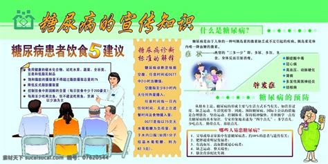 糖尿病健康教育宣传栏素材图片下载 素材编号07620544 素材天下图库