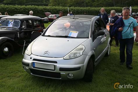 Citroën C3 Pluriel HB