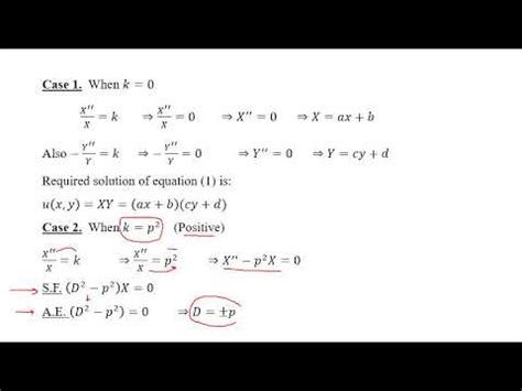 Lecture Solution Of Laplace Equation Youtube