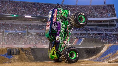 Monster Jam Returning To Rosemonts Allstate Arena Fox 32 Chicago