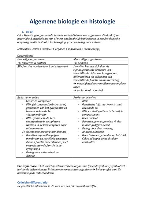 Algemene Biologie En Histologie Algemene Biologie En Weefselleer