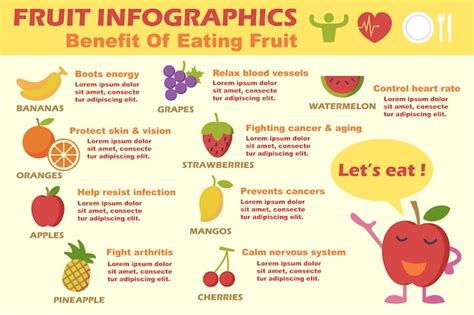 Premium Vector | Fruit infographics