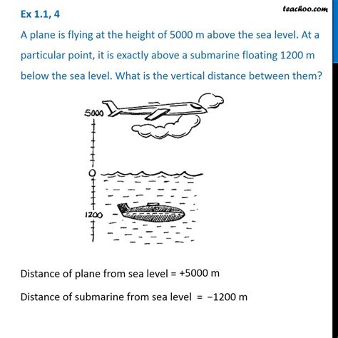 A Plane Is Flying At Height Of M Above Sea Level At A Particular