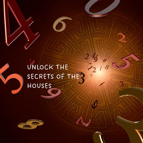 Angular Houses Astrology A Guide To Your Cosmic Blueprint