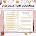 Dissociation Journal Dissociative Disorders Trauma Stress Disorder