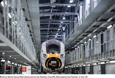 Unlocking Growth Before 2024: Harnessing UK’s R&D Tax Benefits and the ...