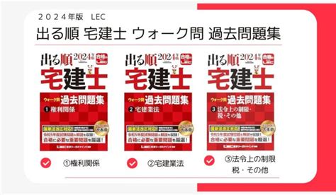 2024年版 出る順 宅建士 ウォーク問 過去問題集【プロがレビュー】