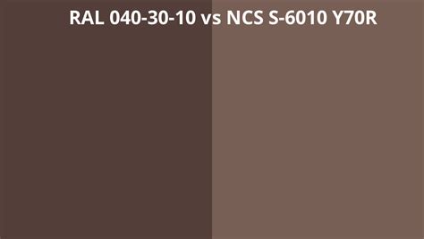 Ral Vs Ncs S Y R Ral Colour Chart Uk