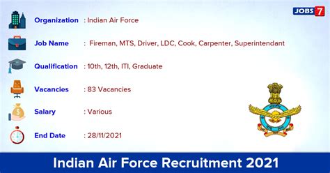 Indian Air Force Recruitment 2021 Apply Offline For 83 Fireman MTS