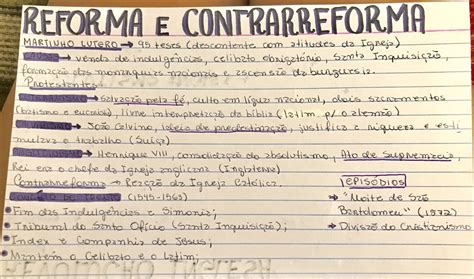 Mapa Mental Reforma E Contra Reforma BRAINCP