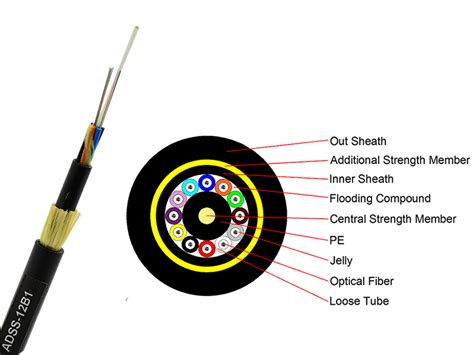 Adss Cable 150M Blong Optical Cable