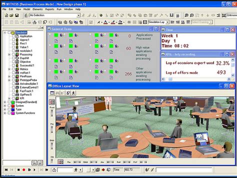 Softwares Utilizados Para La Simulaci N De Sistemas Softwares De