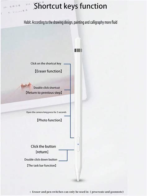 Stylet Compatible Avec Apple Pencil 2 Touches De Raccourci Rejet De