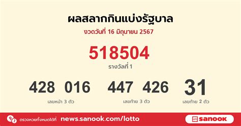 ตรวจหวย ผลสลากกินแบ่งรัฐบาล งวดวันที่ 16 มิถุนายน 2567