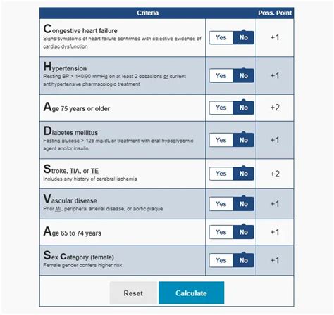 3 Best Chads2vasc Calculator Jscalc Blog