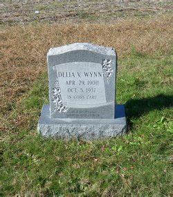 Delia V Wynn Grave Memorials Garden Sculpture Outdoor Decor