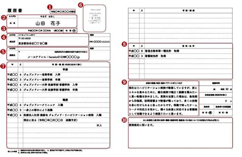 履歴書の書き方の基本！ 志望動機のポイントや職種別の例文も紹介 なるほど！ジョブメドレー