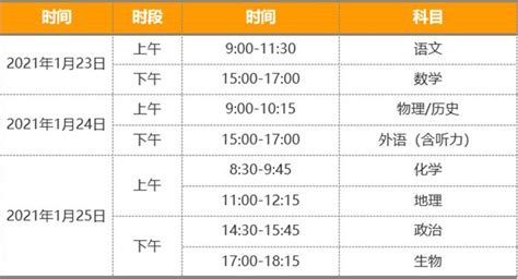 2021八省联考考试时间安排八省联考什么时候考试？4221学习网