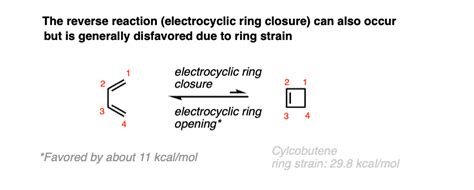 Electrocyclic Reactions – Master Organic Chemistry