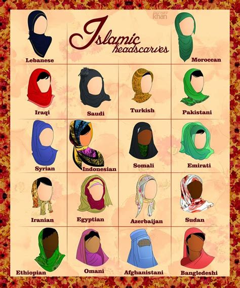 18 Types Of Hijab In Different Muslim Countries Of The World Suzain