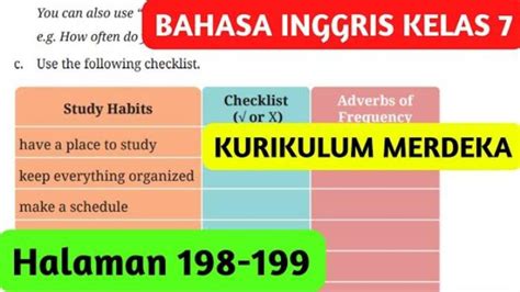 Soal And Kunci Jawaban Bahasa Inggris Kelas 7 Smp Halaman 198 199 Kurikulum Merdeka Favourite