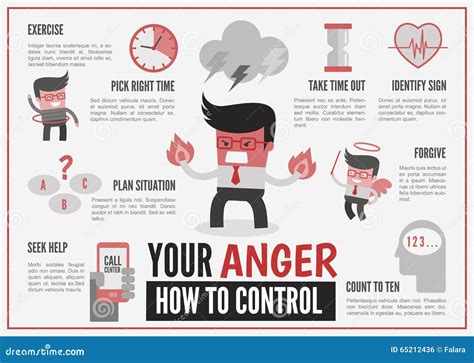 Infographics O Złości Zarządzaniu Ilustracja Wektor Ilustracja