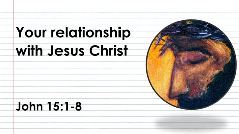 Your Relationship With Jesus Christ