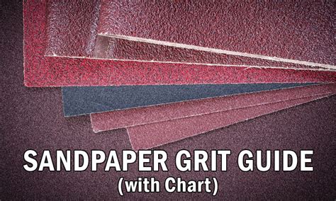 Sandpaper Grit Chart And Guide Numbers Types And Uses