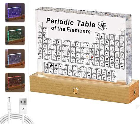 Tabla periódica de los elementos 83 muestras reales en su interior