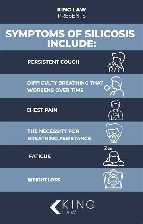 Silicosis Lawsuit Settlement Amounts For Silica Lung Diseases King Law