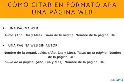 Cómo Citar En Formato Apa ¡te Enseñamos Cómo Utilizar Este Formato En Libros Y Páginas Webs