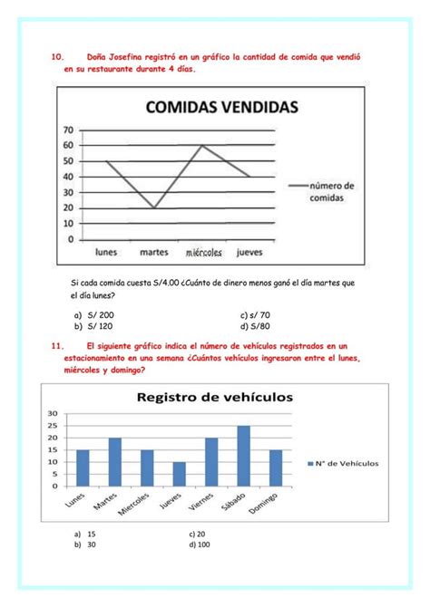 Evaluaci N Diagnostica De Matem Tica Tercer Grado Pdf