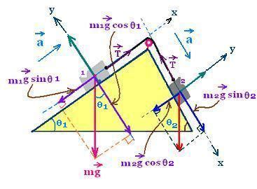 blocks  masses  kg   kg connected   massless string