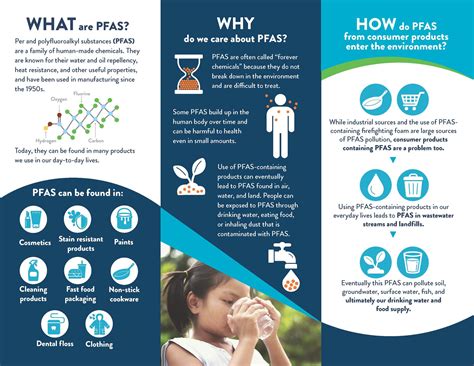 City of Fairmont, Minnesota | Fairmont MN